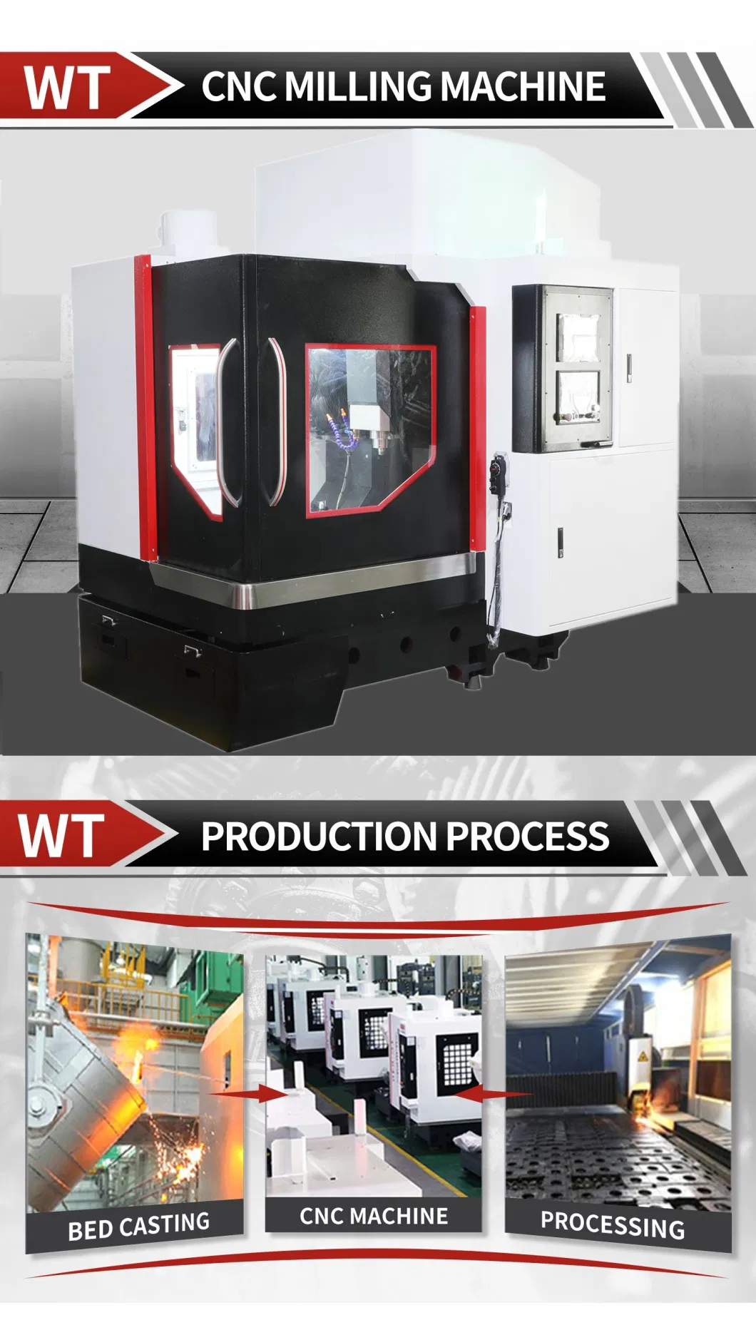 Wt-650 High Precision Metal CNC Milling Machine Engraving Router with Syntec Controller